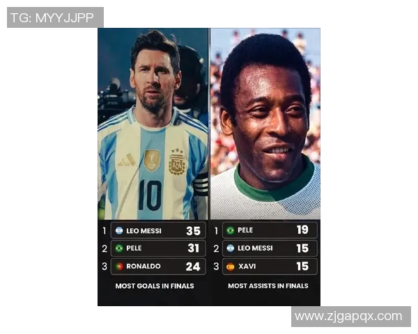 全球足球历史最佳球星排名榜：从贝利到梅西的传奇之路