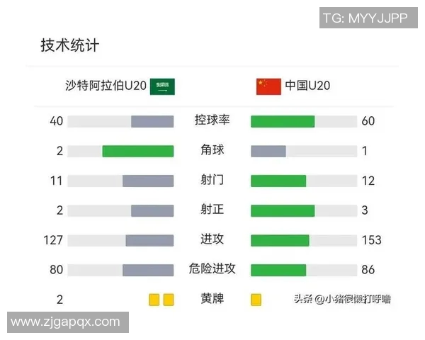 揭秘未来之星从青训到巨星的足球球星潜质成长全解析 揭秘未来之星从青训到巨星的足球球星潜质成长全解析